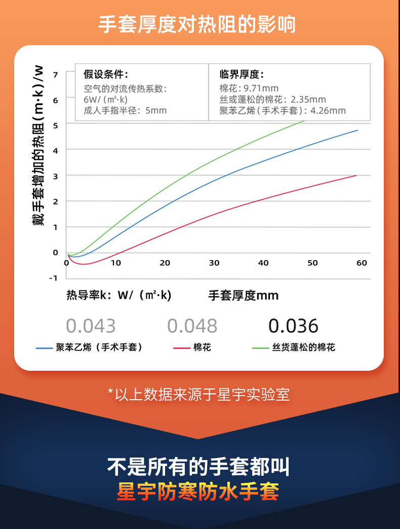 PDD-FM395详情_05