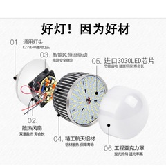 LED high-power 100W bulb for factory workshops, indoor lighting with fins, E27 screw base, 50W bulb for warehouses