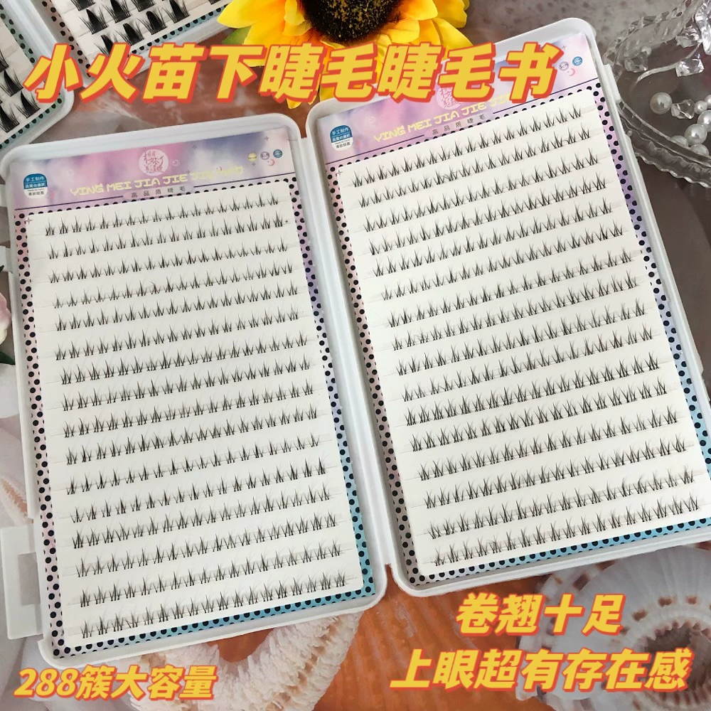 wholesale? - avoid wholesale word. Original contains False eyelash wholesale set. We should translate without wholesale and avoid marketplace names. For each: translate to Russian keeping format. But must avoid