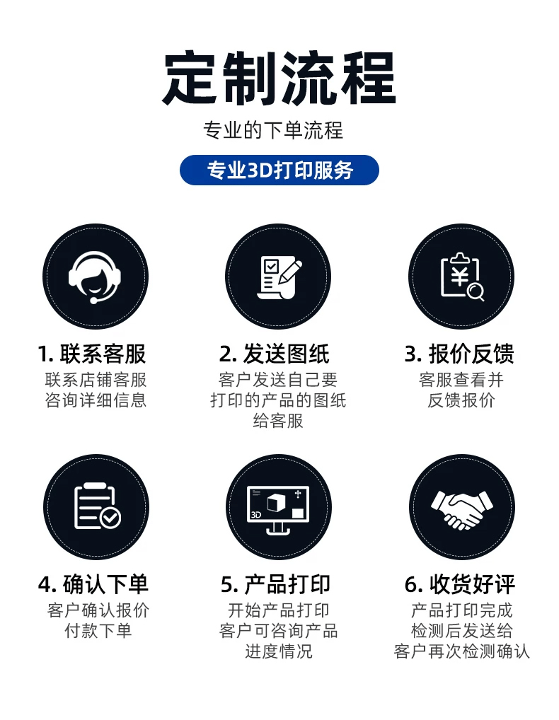 3D Printing Service, Light-Curing Abs Figure Prototyping, Prototype Model Reproduction, Cnc Processing, Small Batch Production