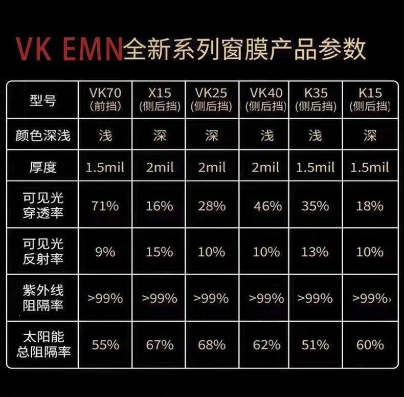V-Kool Car Window Film, Heat Insulation Film, V-Kool Vk70 Car Film, Full Car Heat Insulation Film, Car Window Film, Explosion-Proof Car Film