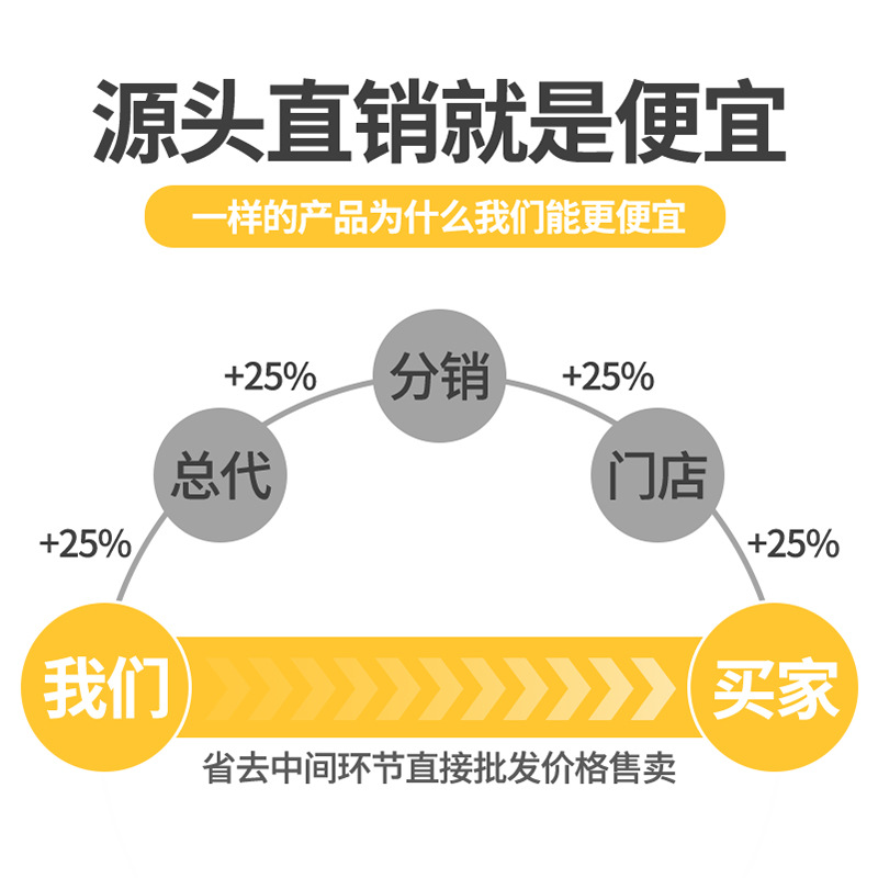 Gabinete de aleación de aluminio ventilador de red de zapato cubierta de ventilación cubierta de ventilación cubierta de ventilación de rejilla de disipación de calor
