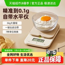 С�܏N����ӳӸ߾��ȼ���С�;�׼�決�Q��ʳ��˷Q�錚��