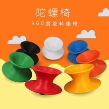 ͨD360ȃͯǰͥƽнyӖĴС