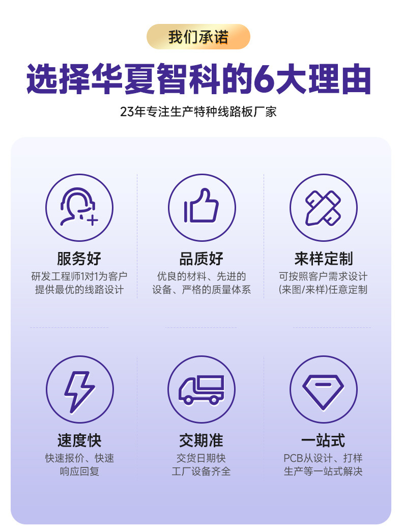 详情-深圳市华夏智科科技有限公司-2_05