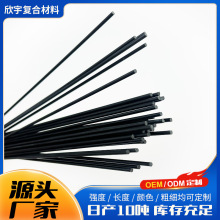 8mm�r�ù���֧�� �����w�S���r�ù���ߏ����w�� �Î��U֧��