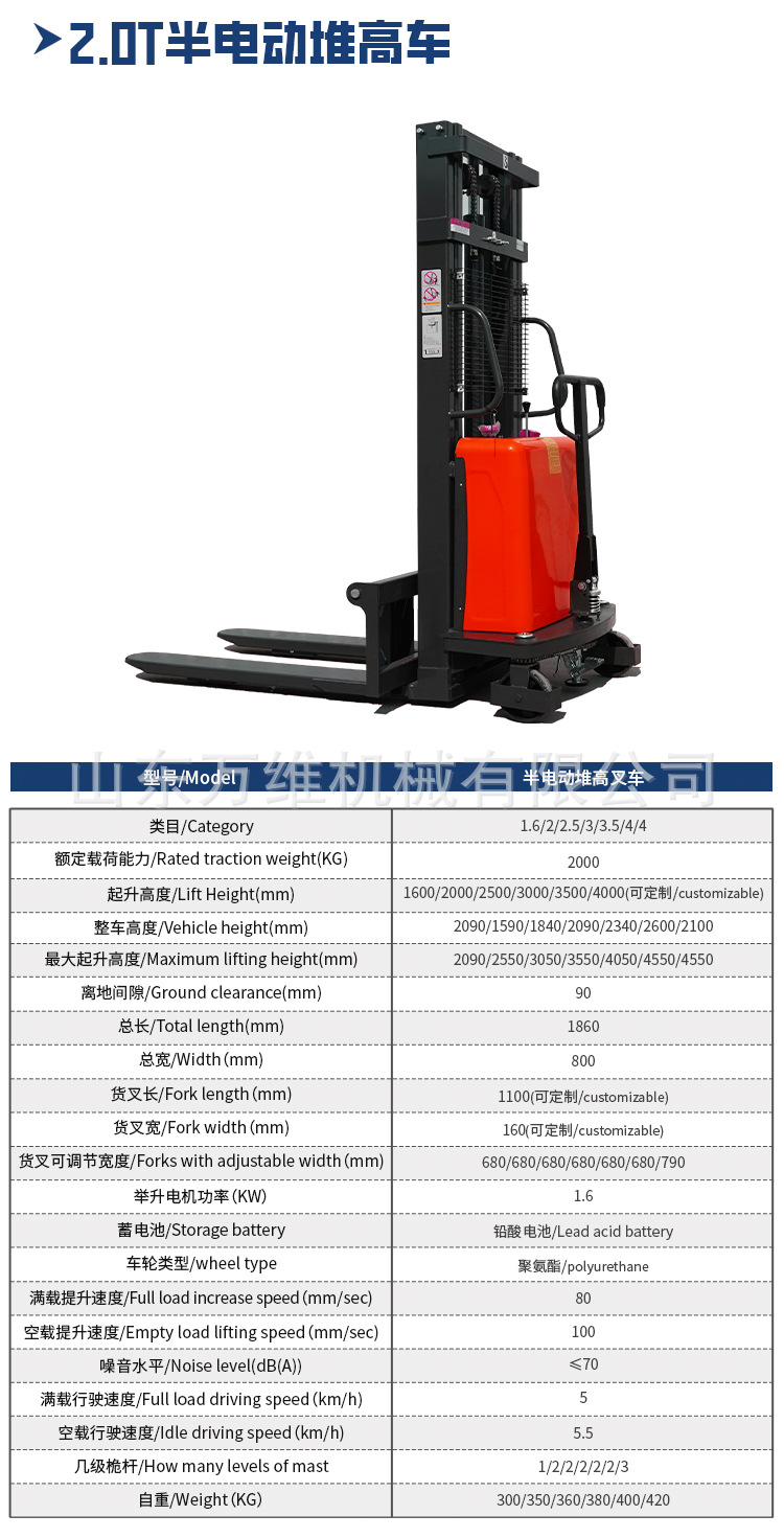 堆高车详情_13.jpg