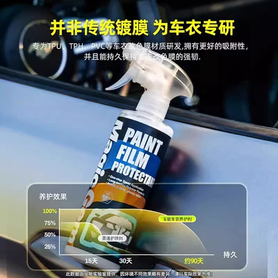 Car Clothing, Color-Changing Film Cleaning – Cleaning/curing agent