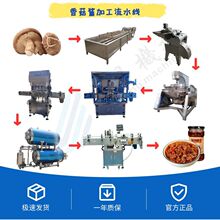 �����u���a��ˮ��ȫ������ţ���u�ӹ��O�乤�S�i���s�u���ǳ����