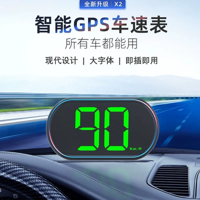Speed High-Definition Automatic Photosensitive – Vehicle HUD