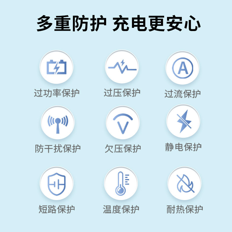 Jinghua pd30 高速充電携帯電話窒化ガリウム充電ヘッド|undefined