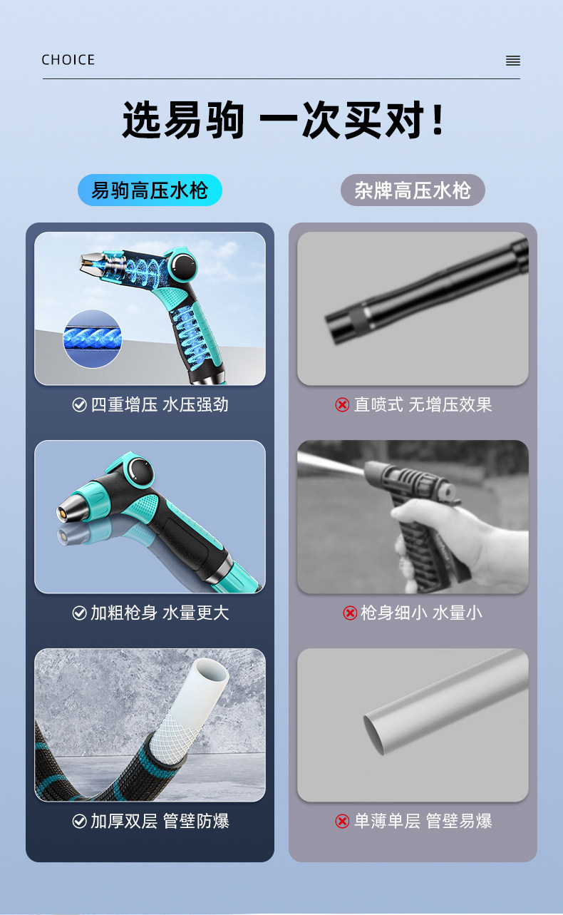 High-Pressure Car Wash Water Gun for Home Use, Telescopic Hose, Soft Hose, Pressurized Tap Water Nozzle, Can Be Used for Washing and Watering Flowers, Spray Gun Gadget