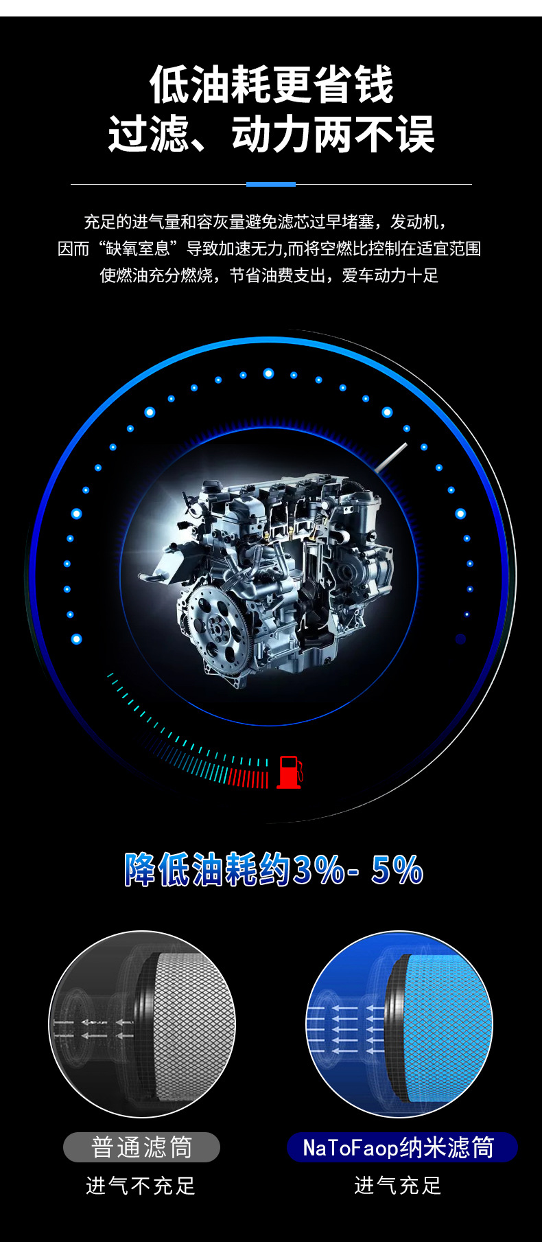 28130-7W100 Air Filter Is Suitable for Sichuan Hyundai Chuanghu Truck Air Filter Element Accessories Heavy Truck