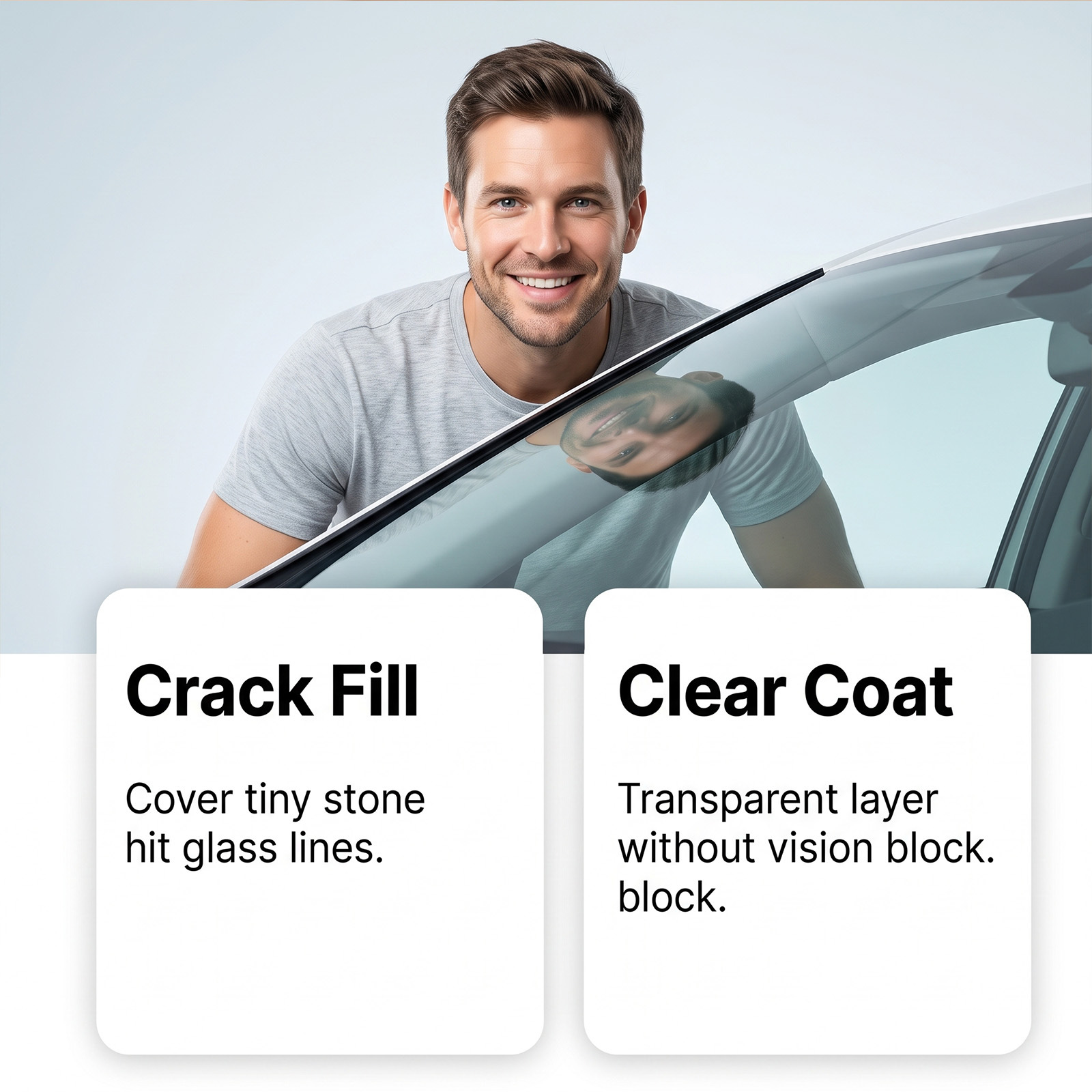 Windshield Care Kit: Multi-functional adhesive repair and care solution for scratches and cracks on car windshields