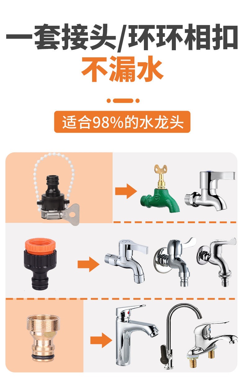 Suitable for high-pressure water guns, car wash nozzles, household car cleaning tools, watering hoses, and hose sets