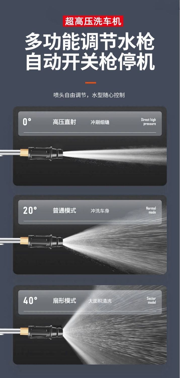 Julong Black Cat High-Pressure Car Washing Machine Household High-Pressure Water Gun 220V Plug-In High-Power Pressure-Regulating Automatic Cleaning Machine