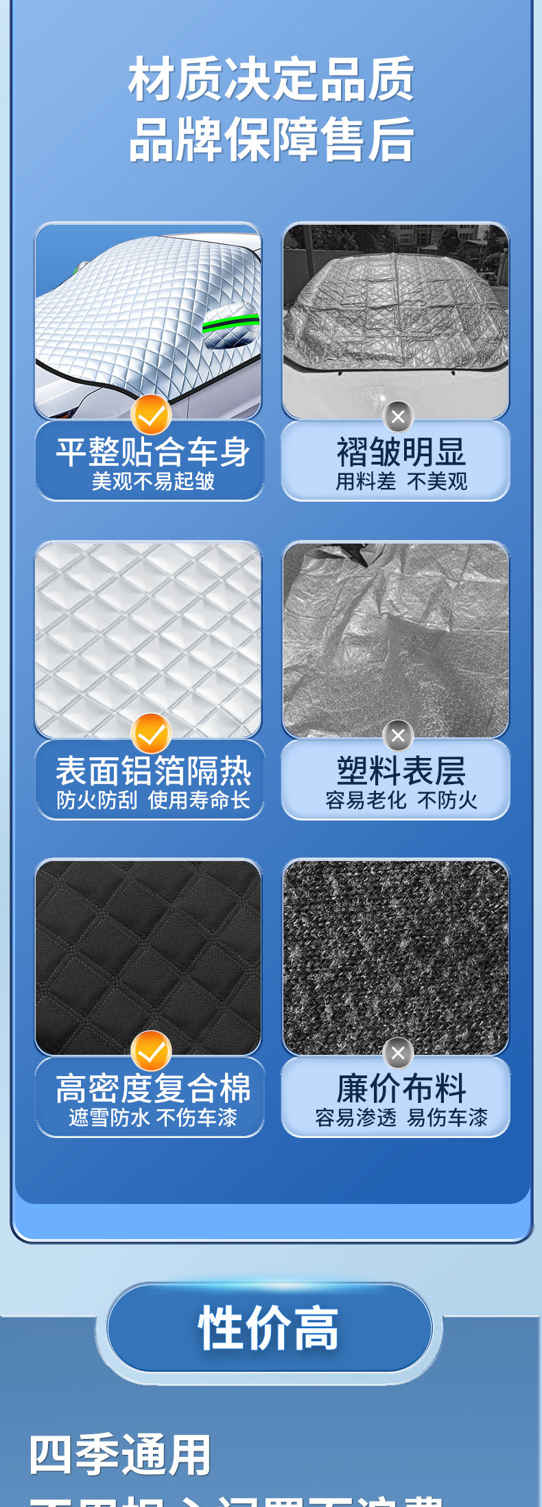 Car Snow Cover, Windshield Anti-Freeze Cover, Winter Thickened Anti-Freeze, Anti-Frost, Anti-Snow Car Window Anti-Freeze Cover