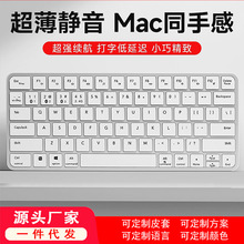 �{���o���I�����b����m���O��macbook�Pӛ����Xƽ���yType-C