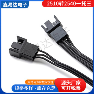 ����2510�D2540һ�����ؿ�ɢ���L��HUB������X�L���D�Ӿ��Uչ��