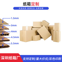 ����ƺ�ؼ���S�� �����\ݔ���b���� �aƷ������ü������l����