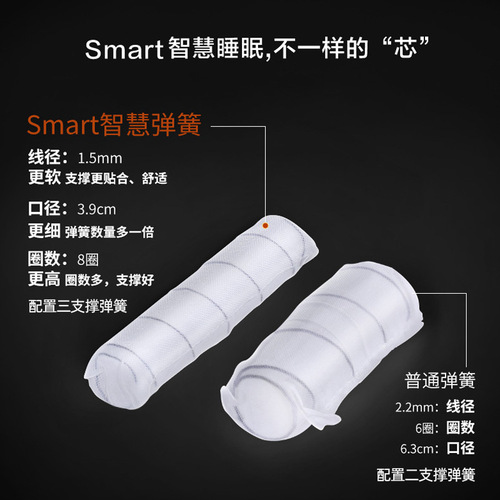 Imported latex 4000 pieces double-layer mini independent bag spring mattress Simmons 3E coconut palm soft and hard dual-use customization