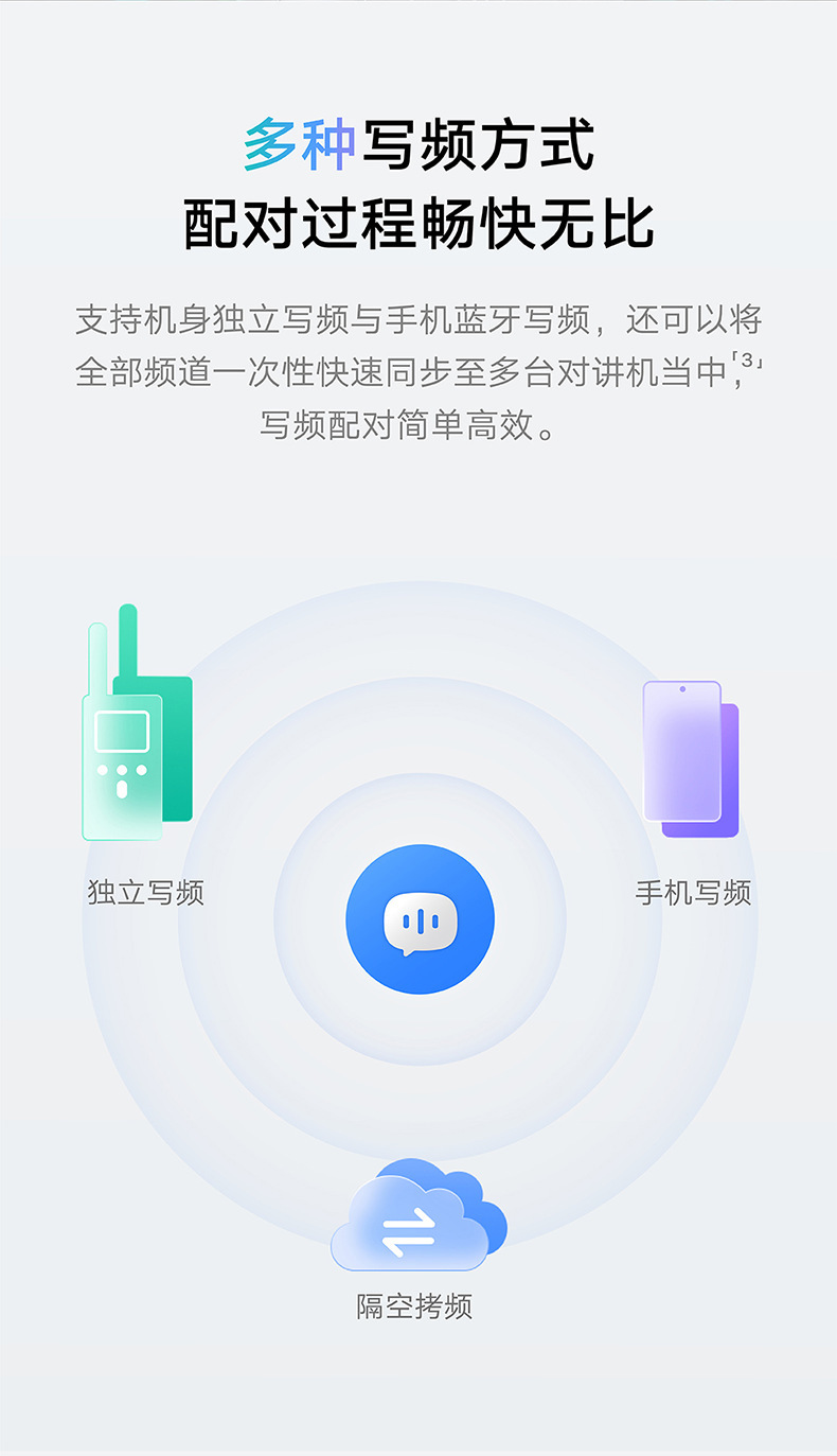 小米2S超薄手持米家对讲机深空灰
