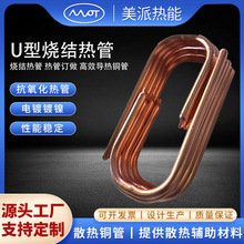 U��ɢ���~�ܶ��Ƹ�Ч���������~���Y�����Cɢ���L�ȳ���ɢ���