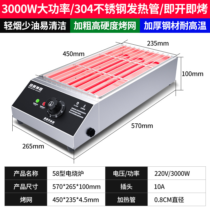 유형 58--3000W