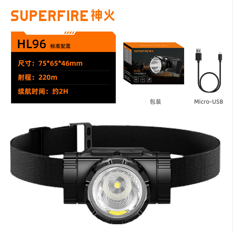 Shenhuo faro fuerte luz de largo alcance casco montado en la cabeza lámpara de minero LED recargable Faro de emergencia al aire libre al por mayor image 8