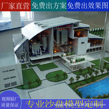 工业生产线机械沙盘模型 环保水厂污水治理固废处理垃圾焚烧模型