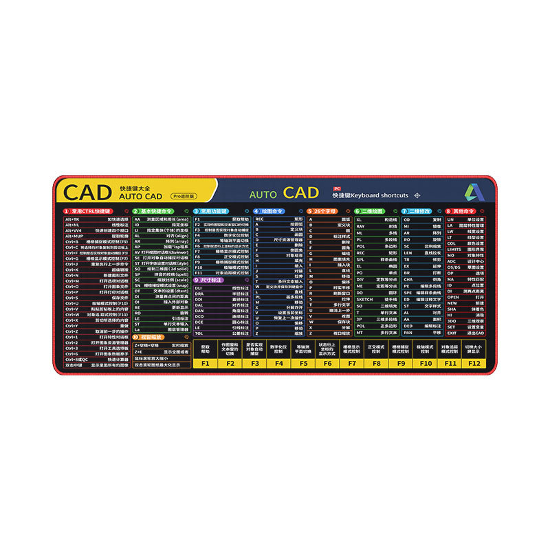 超大鼠标垫WPS/CAD/PS/AI/pe快捷键办公电脑桌面键盘垫延伸防滑垫|undefined