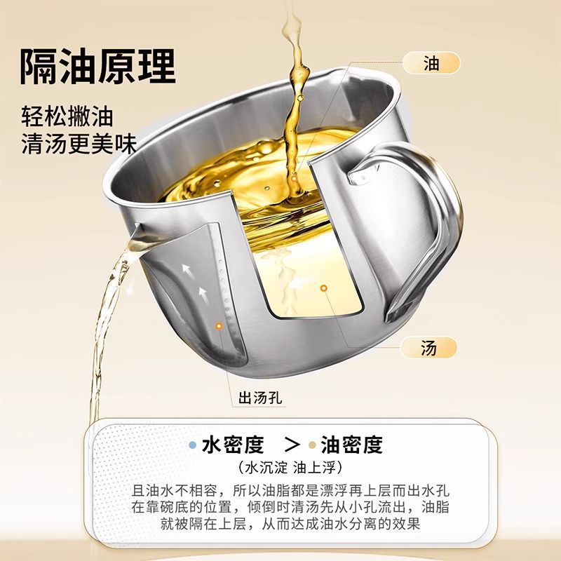 Nuevo tipo 304 acero inoxidable filtro de aceite cocina filtro de residuos de aceite herramienta mágica de fugas de aceite doméstico con cubierta tanque de aceite