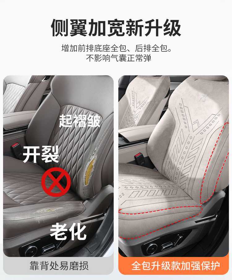 Byd Han Dmi/Ev Special Seat Cover Rams Suede Semi-Surround Cushion Four-Season Car Seat Cover