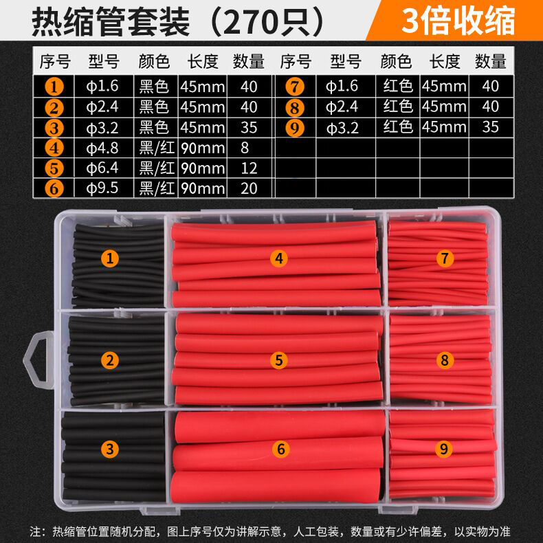 Green Forest tubo de encogimiento térmico manguito de aislamiento cable de datos de cableado grueso impermeable protección de cable de encogimiento 3 veces