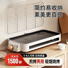 늟����t�҃ȟo������C�nʽ�๦�ܿ���偲�ճ偟����ܿ���늿��t