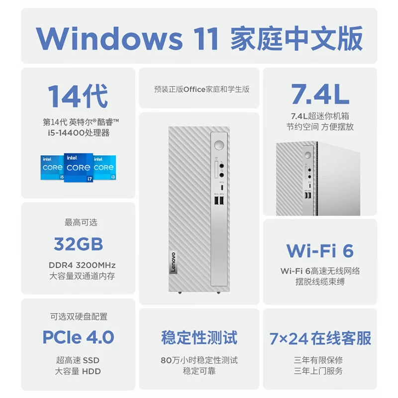 Системный блок бизнес-офисного настольного компьютера Lenovo Tianyi 510S (Core 14‑го поколения i5-1440)