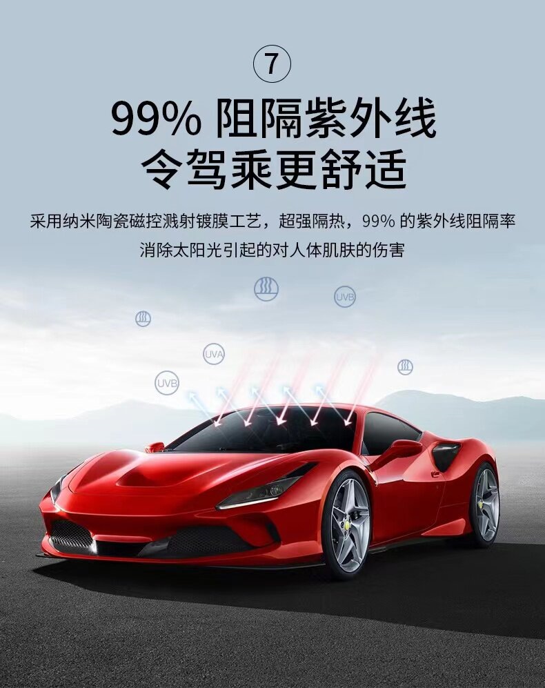 Johnson & Johnson Ir75 Car Insulation Film Official Genuine Car Glass Film Window Film Car Solar Film Explosion-Proof Heat Insulation