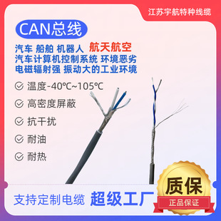 ���պ��� �͟��o�uCAN������| ��a�~�W�����p�g��