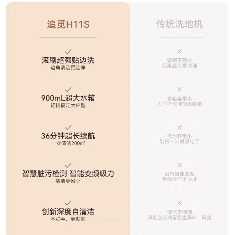 DREAME преследовать Dawei 3.0Pro умный дом стиральная машина полив и тащение