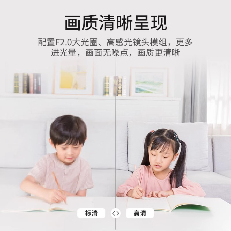 Cámara de vigilancia doméstica Kitty | Monitor remoto por móvil | Visión nocturna HD con tres pantallas