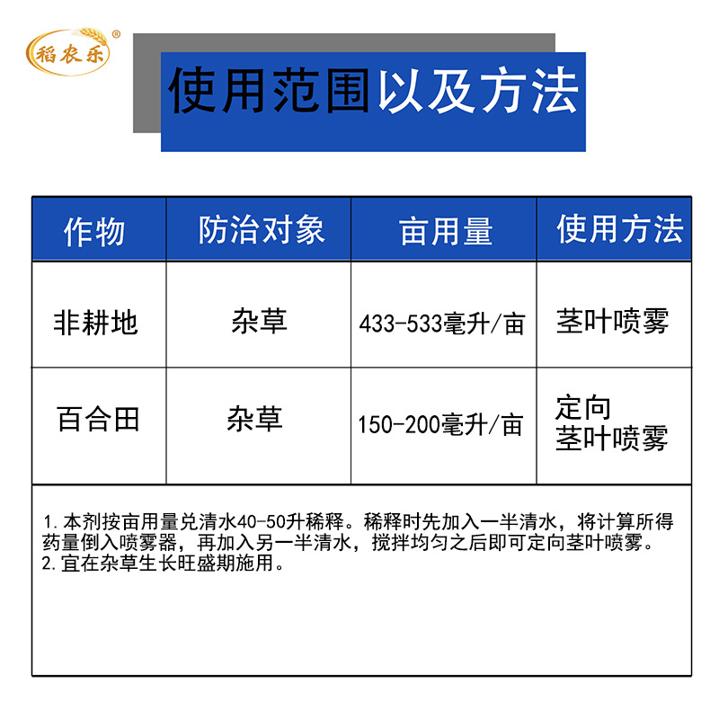 欢乐颂草甘膦铵盐使用范围以及方法