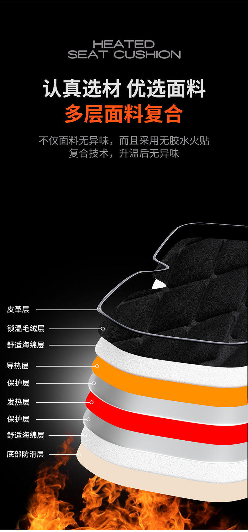 Car Heated Seat Cushion Winter Single Seat Car Electric Heating Modified Plush Seat Cushion 12V24V Warm