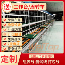 ����{���C������ˮ���������M�OӋ����ʽ朗lʽ���b���忂�b��