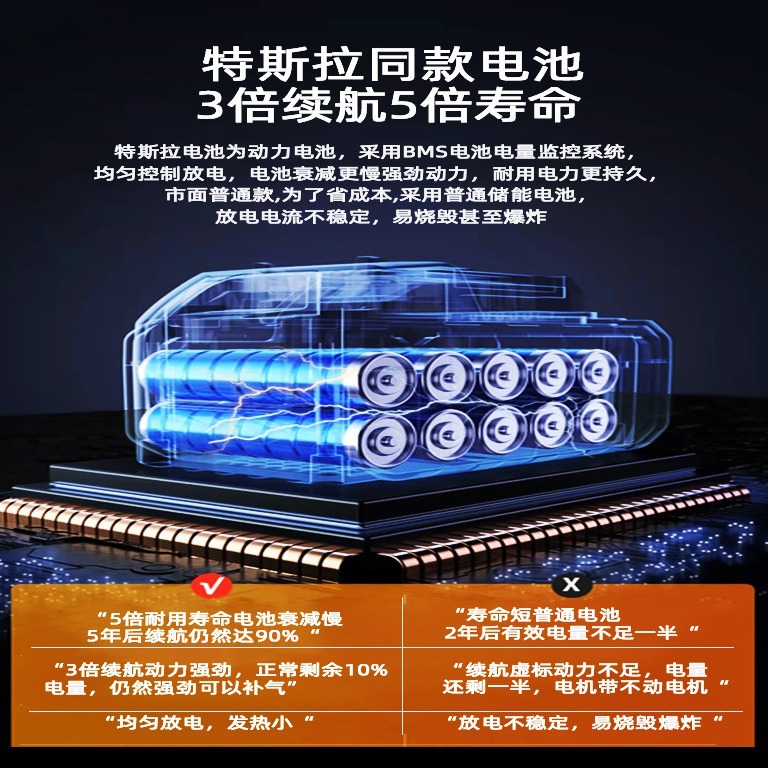 Outdoor Portable Automatic Inflatable Sofa Bed Waterproof Folding Air Mattress Leisure Nap Mat Office Back Support Chair 2