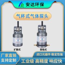 ��ë���zƯ���^������H2O2�����}܇�g���w������ģ�K�z�y�x̽�^