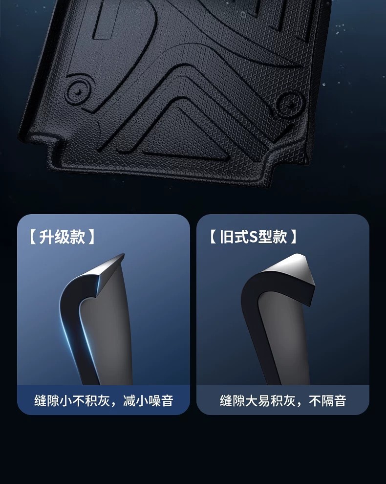 Suitable for 26 Models of Song Pro Ultra Ev, Full Surround Tpe Eco-Friendly High-End Floor Mats for Interior Modification
