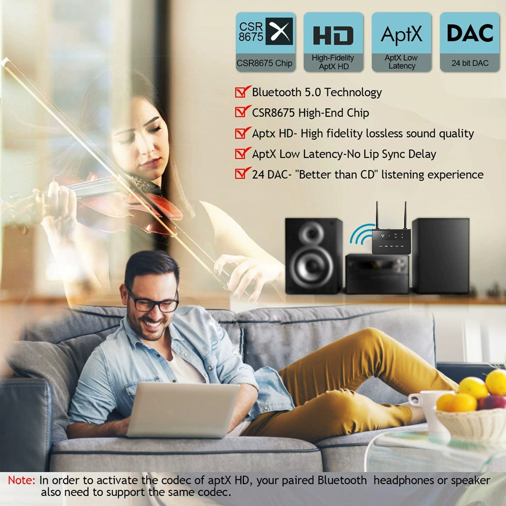 2025 Bluetooth 5.4 Qualcomm решение приемник передатчик два в одном AUX/RA car TV APTX Adaptive