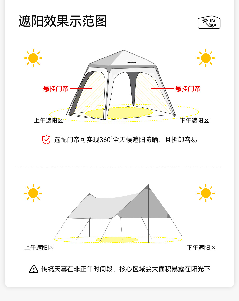 I Fly Dome Tent Outdoor Camping Vinyl Sunshade No-Setup Lazy Quick-Open Automatic Canopy Sky-High