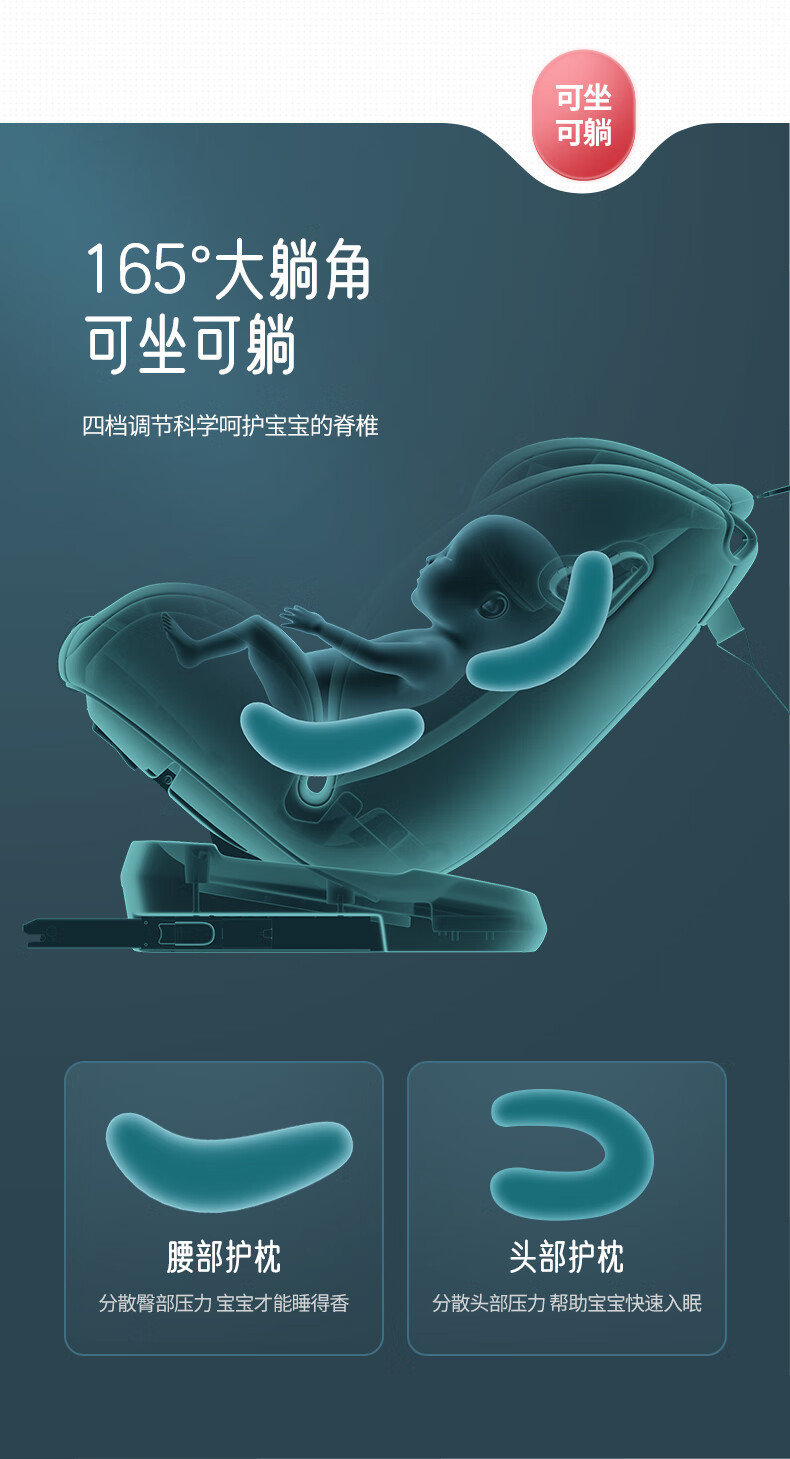 Child Safety Seat for Car Baby Baby Car 360 Rotating Seat 0-4 Years Old Can Sit and Lie down Hard Interface