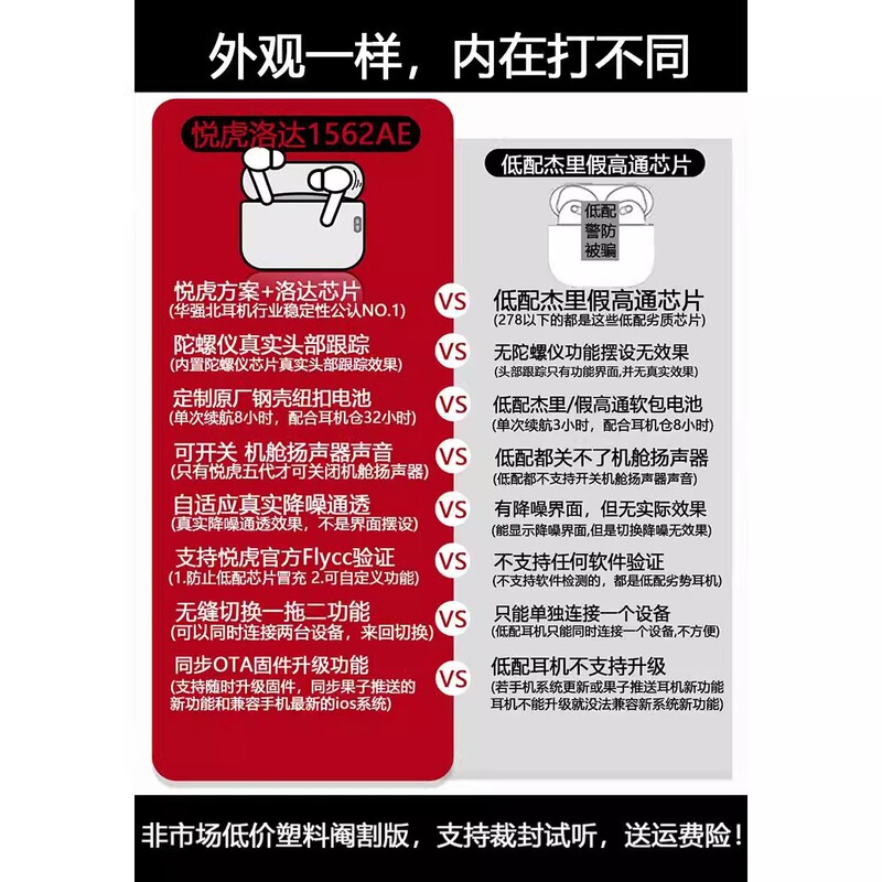 Huaqiangbei ワイヤレス Bluetooth ヘッドセットは、Yuehu 1571AM トップマウント 1562AE 第 5 世代 Apple Android ユニバーサルに適しています。|undefined